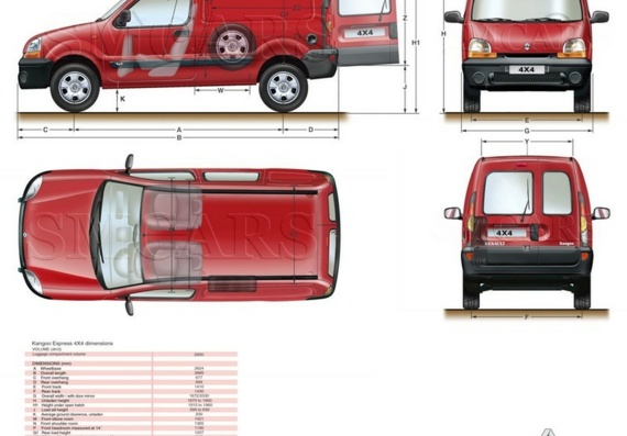 Renault Kangoo 4x4 (Рено Канго 4x4) - чертежи (рисунки) автомобиля